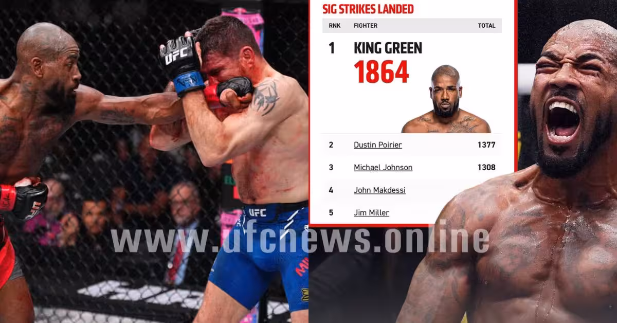 Bobby Green Profile – Record, Stats & UFC Journey
